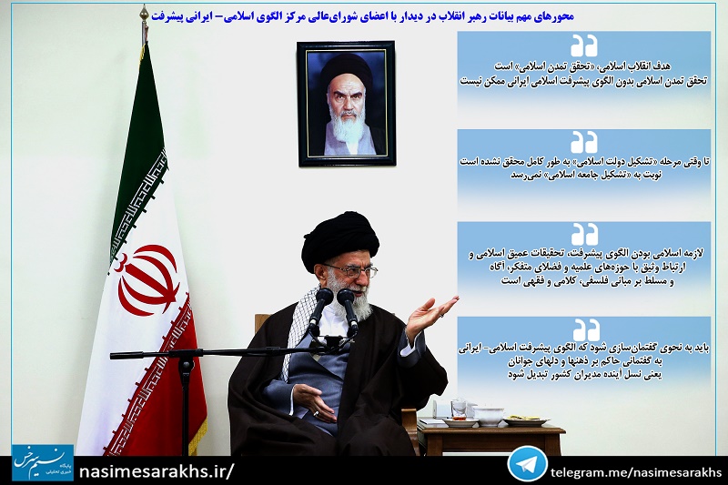 محورهای مهم بیانات رهبر انقلاب در دیدار با اعضای شورای‌عالی مرکز الگوی اسلامی- ایرانی پیشرفت