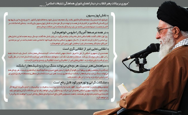 مروری بر بیانات رهبر انقلاب در دیدار اعضای شورای هماهنگی تبلیغات اسلامی