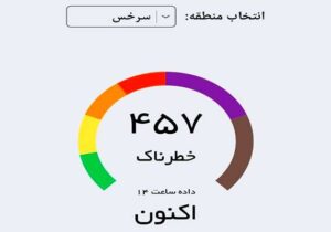 شاخص کیفیت هوای سرخس در شرایط «خطرناک» قرار گرفت