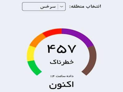 شاخص کیفیت هوای سرخس در شرایط «خطرناک» قرار گرفت